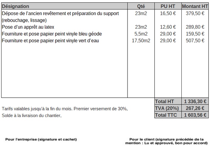 Devis de pose d'un papier peint